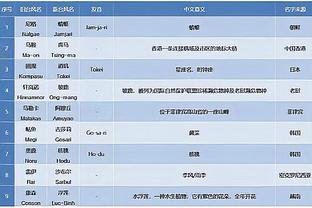 nb雷竞技截图3